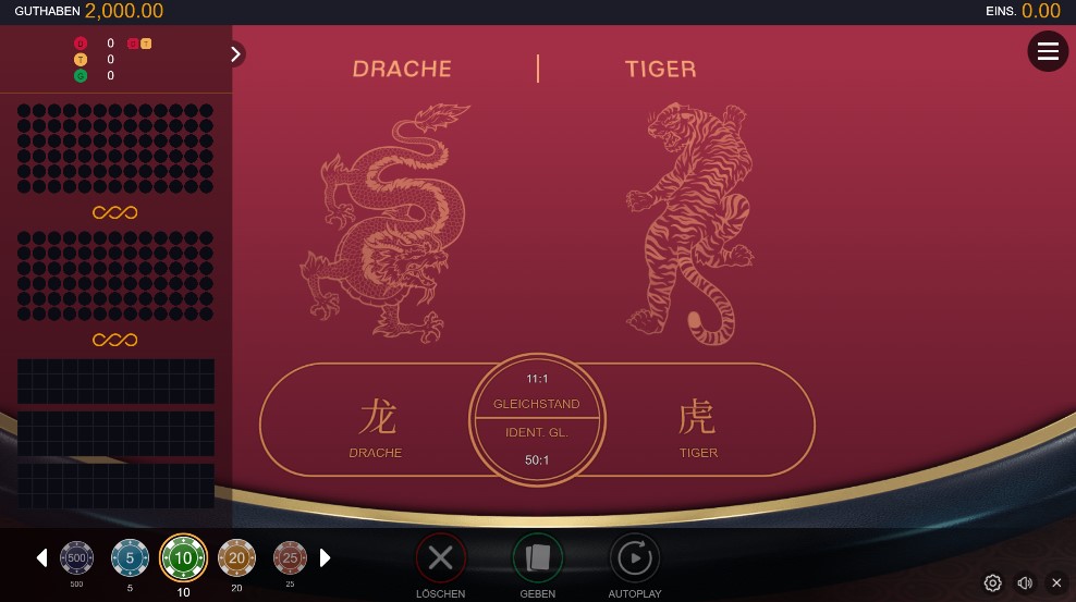 Dragon Tiger im Casino Rex